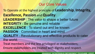 GRASSROOT ENTREPRENEUR EMPOWERMENT PROGRAMME (GREEP)
Our Core Values
To Operate at the highest principle of Leadership, Integrity,
Excellence, Passion and Quality:
LEADERSHIP : The valor to shape a better future
INTEGRITY : Be genuine and reliable
EXCELLENCE : To stand out and be known
PASSION : Committed in heart and mind
QUALITY : Revolutionary and effective products to cater
the world.
Treat members and the less privileged as stakeholders;
Ensure stakeholders are treated with dignity and respect.
 
