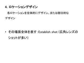 4`ǥ
`ȫĤ˥ǥ󡢤ޤϲֵĤ
ǥ
? ΈȫEstablish shot (ڽǥ󥺤
åȤत)
 