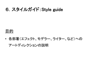 륬ɣStyle guide
Ŀ
? 𣨥եȡǥ`饤`ʤɣؤ
`ȥǥ쥯h
 