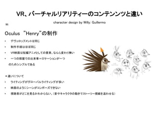 VRЩ`ꥢƥ`ΥƥĤ`
character design by Willy: Guillermo
Wi
Oculus Henry
? ǥåץȤͬ
? 혤Ϥۤͬ
? VRӳ϶̾˥ȤƤҪءʤo
? һĤβݤǤγ£`һ
Τ᥷ץǤ
`ˤĤ
? 饤ƥ󥰤`Х饤ƥ󥰤त
? ӳΤ褦˥`󤬥ݩ`Ǥʤ
? ҕߤɤҊ뤫狼ʤ䥭饯΄Ӥǥȩ``ҕ׷碌룩
 