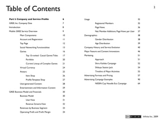 Table of Contents                                                                                                                   2



 Part I: Company and Service Proﬁle                   6    Usage                                                   35
 GREE, Inc. Company Data                              7                Registered Members                          35
 Introduction                                         8                Page Views                                  36
 Mobile GREE Service Overview                         9                Net Member Additions; Page Views per User   37
            Main Components                           10   Demographics                                            38
            Account and Registration                  11               Gender Distribution                         38
            Top Page                                  12               Age Distribution                            39
            Social Networking Functionalities         13   Company History and Service Evolution                   40
            Games                                     16   Major Feature and Content Innovations                   46
                  Top 15-ranked Casual Games Titles   17   Marketing                                               51
                  Portfolio                           20               Approach                                    51
                  Current Lineup of Complex Games     21               Shiro Kishibe Campaign                      52
            Virtual Currency                          24               Shibuya Station Jack                        54
            Avatars                                   25               Timeline of Major Activities                55
                  Item Shop                           26   Advertising Formats and Pricing                         57
                  Proﬁle Template Shop                27   Advertising Campaign Examples                           90
            User-generated Content                    28               NISSIN Cup Noodle Eco Campaign              64
            Entertainment and Information Content     29
 GREE Business Model and Financials                   30
            Business Model                            30
                  User View                           31
                  Revenue Streams View                32
            Revenues by Business Segment              33
            Operating Proﬁt and Proﬁt Margin          34

                                                                                                                        Inﬁnita Inc., 2009
 