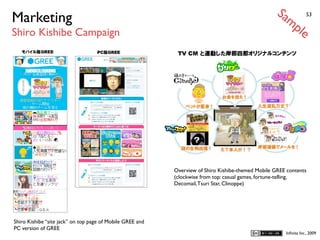 Sa
Marketing                                                                                              mp            53


Shiro Kishibe Campaign                                                                                          le




                                                           Overview of Shiro Kishibe-themed Mobile GREE contents
                                                           (clockwise from top: casual games, fortune-telling,
                                                           Decomail, Tsuri Star, Clinoppe)




Shiro Kishibe “site jack” on top page of Mobile GREE and
PC version of GREE
                                                                                                         Inﬁnita Inc., 2009
 