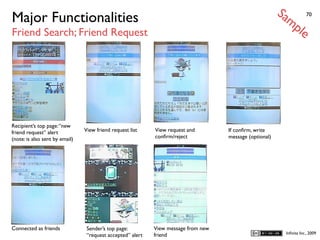 Sa
Major Functionalities                                                                                      mp             70


Friend Search; Friend Request                                                                                        le




Recipient’s top page: “new
friend request” alert           View friend request list    View request and        If conﬁrm, write
(note: is also sent by email)                               conﬁrm/reject           message (optional)




Connected as friends             Sender’s top page:         View message from new
                                                                                                              Inﬁnita Inc., 2009
                                 “request accepted” alert   friend
 