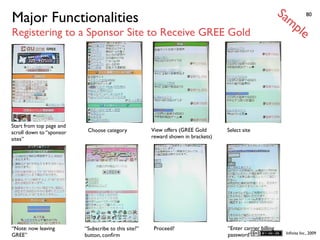 Sa
Major Functionalities                                                                                        mp             80


Registering to a Sponsor Site to Receive GREE Gold                                                                     le




Start from top page and
scroll down to “sponsor    Choose category            View offers (GREE Gold      Select site
sites”                                                reward shown in brackets)




“Note: now leaving        “Subscribe to this site?”    Proceed?                   “Enter carrier billing
                                                                                  password”                     Inﬁnita Inc., 2009
GREE”                     button, conﬁrm
 