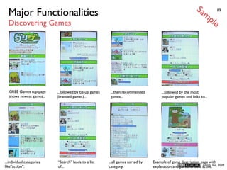 Sa
  Major Functionalities                                                                                           mp         89


  Discovering Games                                                                                                     le




  GREE Games top page      ...followed by tie-up games    ...then recommended          ...followed by the most
  shows newest games...    (branded games)...             games...                     popular games and links to...




...individual categories   “Search” leads to a list      ...all games sorted by   Example of game description page with
like”action”.              of...                         category.                explanation and personal best score. Inc., 2009
                                                                                                                Inﬁnita
 