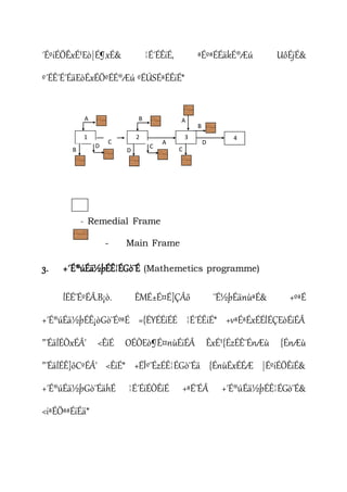 ´ÉºiÉÖÊxÉ¹Eò|É¶xÉ& ¦É´ÉÊiÉ, ªÉºªÉÉäkÉ®Æú UôÉjÉ&
º´ÉÊ´É´ÉäEòÉxÉÖºÉÉ®Æú ºÉÚSÉªÉÊiÉ*
- Remedial Frame
- Main Frame
3. +´É®úÉä½þÉÊ¦ÉGò¨É (Mathemetics programme)
lÉÉ¨ÉºÉÂ.B¡ò. ÊMÉ±É¤É]ÇÂõ ¨É½þÉänùªÉ& +ºªÉ
+´É®úÉä½þÉÊ¡òGò¨ÉºªÉ ={ÉYÉÉiÉÉ ¦É´ÉÊiÉ* +vªÉªÉxÉÉlÉÇEòÉiÉÂ
"¨ÉälÉÒxÉÂ' <ÊiÉ OÉÒEò¶É¤nùÉiÉÂ ÊxÉ¹{ÉzÉÊ¨ÉnÆù {ÉnÆù
"¨ÉälÉÊ]õCºÉÂ' <ÊiÉ* +ÉÎº¨ÉzÉÊ¦ÉGò¨Éä {ÉnùÉxÉÉÆ |ÉºiÉÖÊiÉ&
+´É®úÉä½þGò¨ÉähÉ ¦É´ÉiÉÒÊiÉ +ªÉ¨ÉÂ +´É®úÉä½þÉÊ¦ÉGò¨É&
<iªÉÖªªÉiÉä*
B
D
C
A
1 2 3 4
C
B
D
A
D
C
B A
 