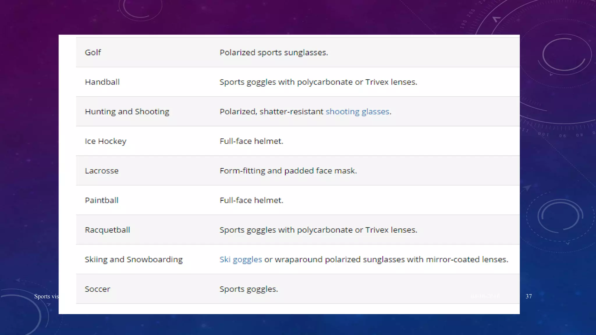 04-10-2016Sports vision 37
 