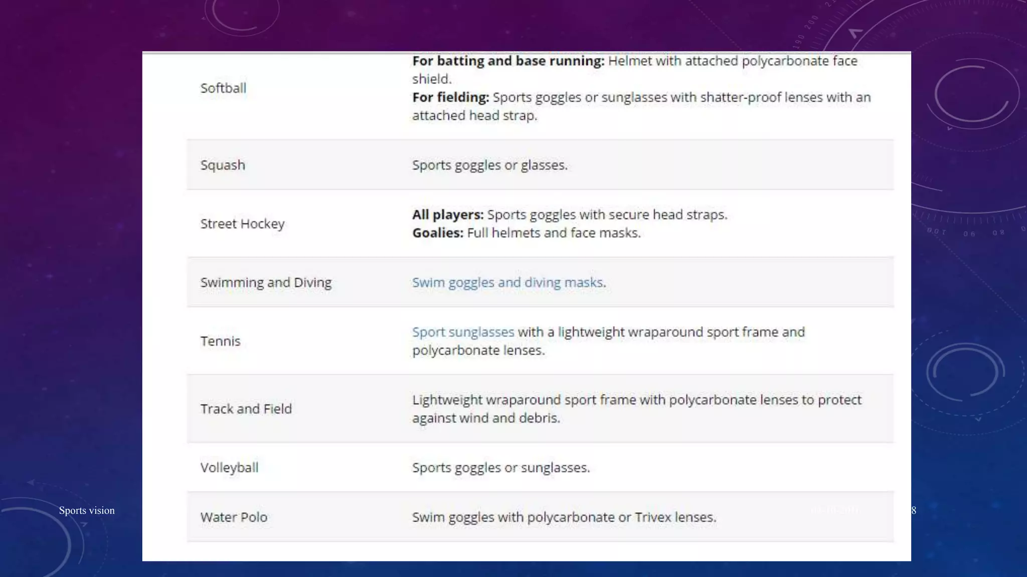 04-10-2016Sports vision 38
 