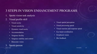 3 STEPS IN VISION ENHANCEMENT PROGRAMS
1. Sports vision task analysis
2. Visual profile skill
• Visual acuity
• Visual sensitivity
• Dynamic visual acuity
• Accommodation
• Vergence facility
• Vergence stability and control
• Binocular vision
3. Sports person
• Visual spatial perception
• Visual processing speed
• Visual reaction and response speed
• Eye hand coordination
• Peripheral vision
• Bio feedback
04-10-2016Sports vision 29
 