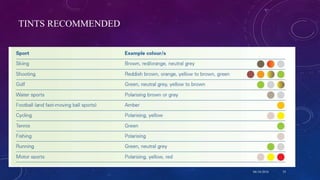 TINTS RECOMMENDED
04-10-2016
Sports vision
35
 