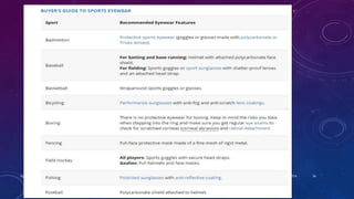 04-10-2016Sports vision 36
 