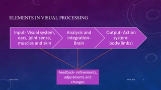ELEMENTS IN VISUAL PROCESSING
Input- Visual system,
ears, joint sense,
muscles and skin
Analysis and
integration-
Brain
Output- Action
system-
body(limbs)
Feedback- refinements,
adjustments and
changes
04-10-2016Sports vision 5
 