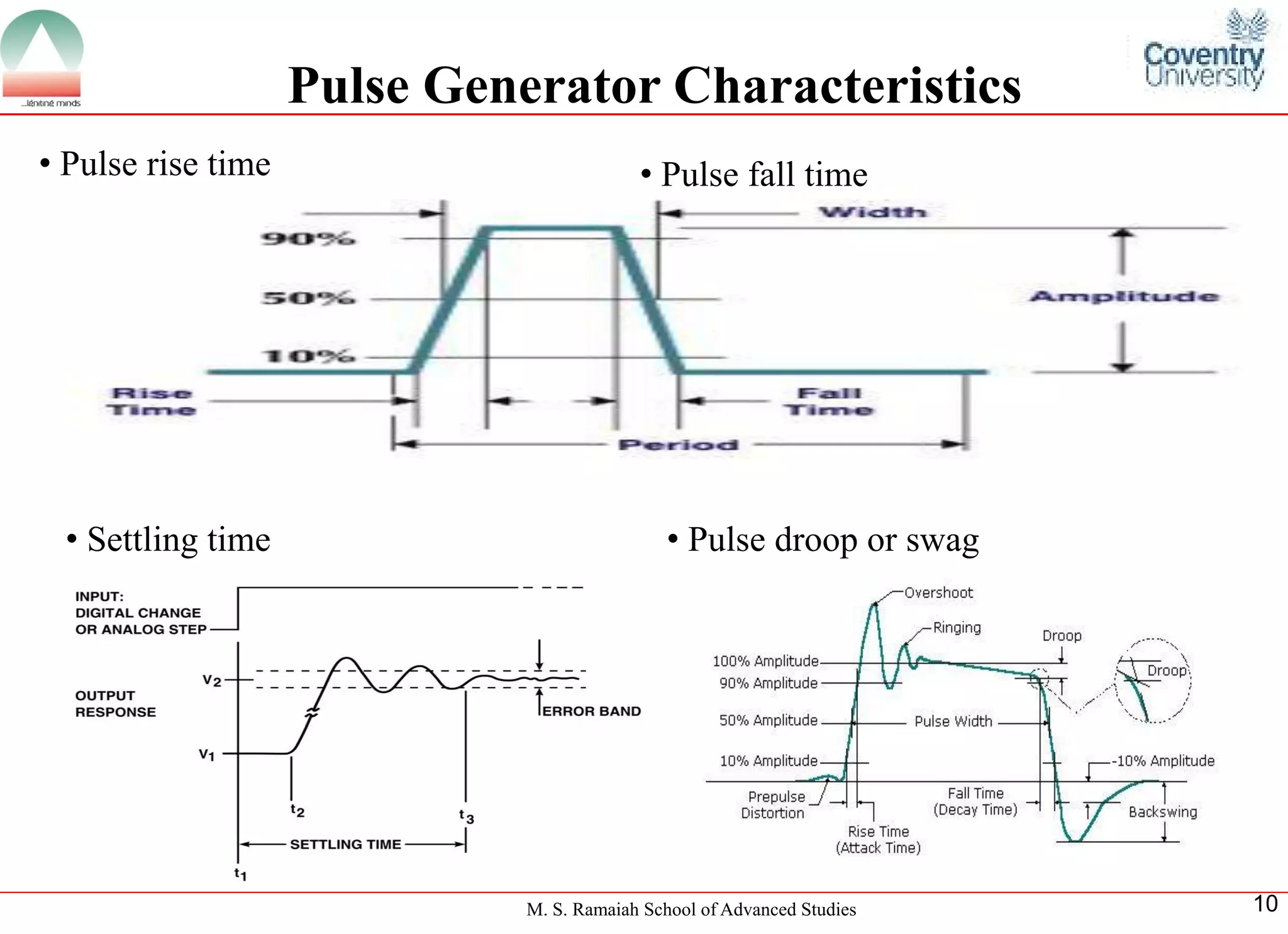 M. S. Ramaiah School of Advanced Studies 
10 
Pulse Generator Characteristics 
•Pulserisetime 
•Pulsefalltime 
•Settlingtime 
•Pulsedrooporswag  