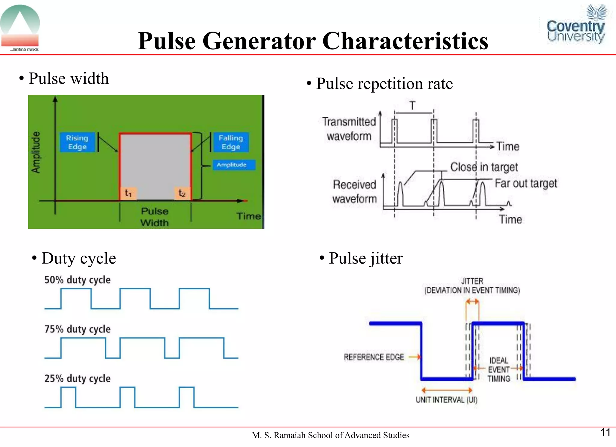 M. S. Ramaiah School of Advanced Studies 
11Pulse Generator Characteristics 
•Pulsewidth 
•Pulserepetitionrate 
•Dutycycle 
•Pulsejitter  