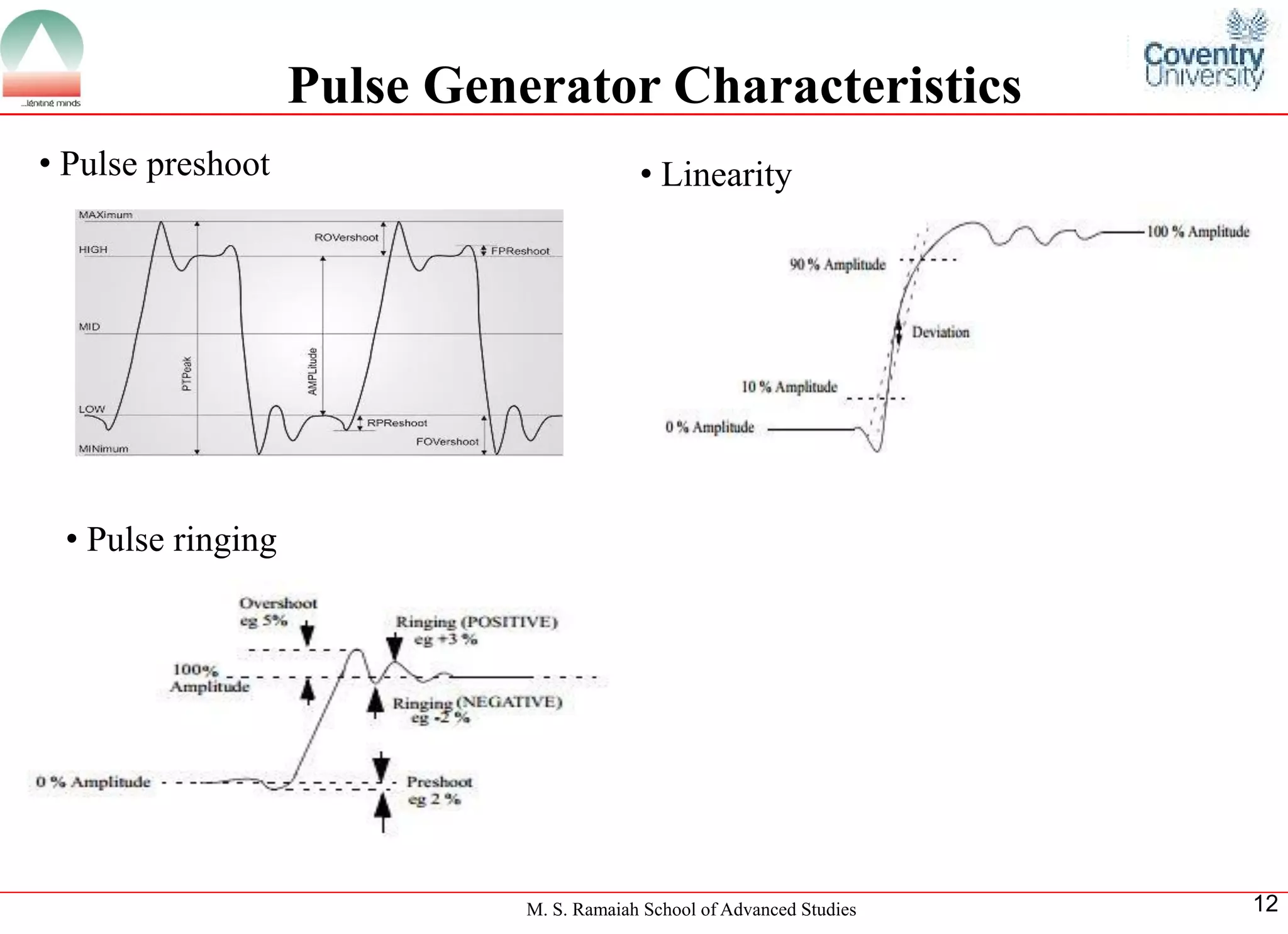 M. S. Ramaiah School of Advanced Studies 
12Pulse Generator Characteristics 
•Pulsepreshoot 
•Linearity 
•Pulseringing  