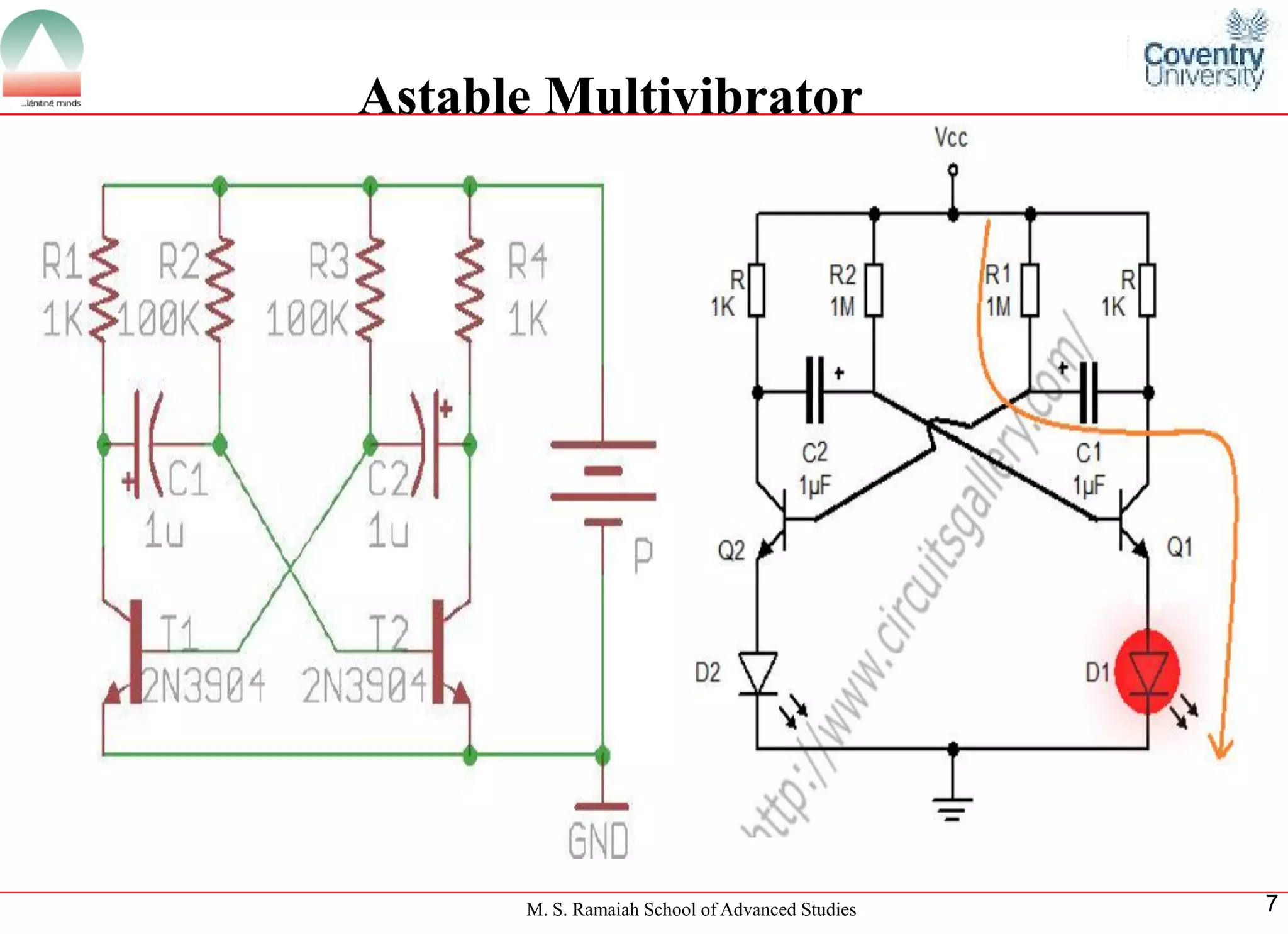 M. S. Ramaiah School of Advanced Studies 
7 
Astable Multivibrator  