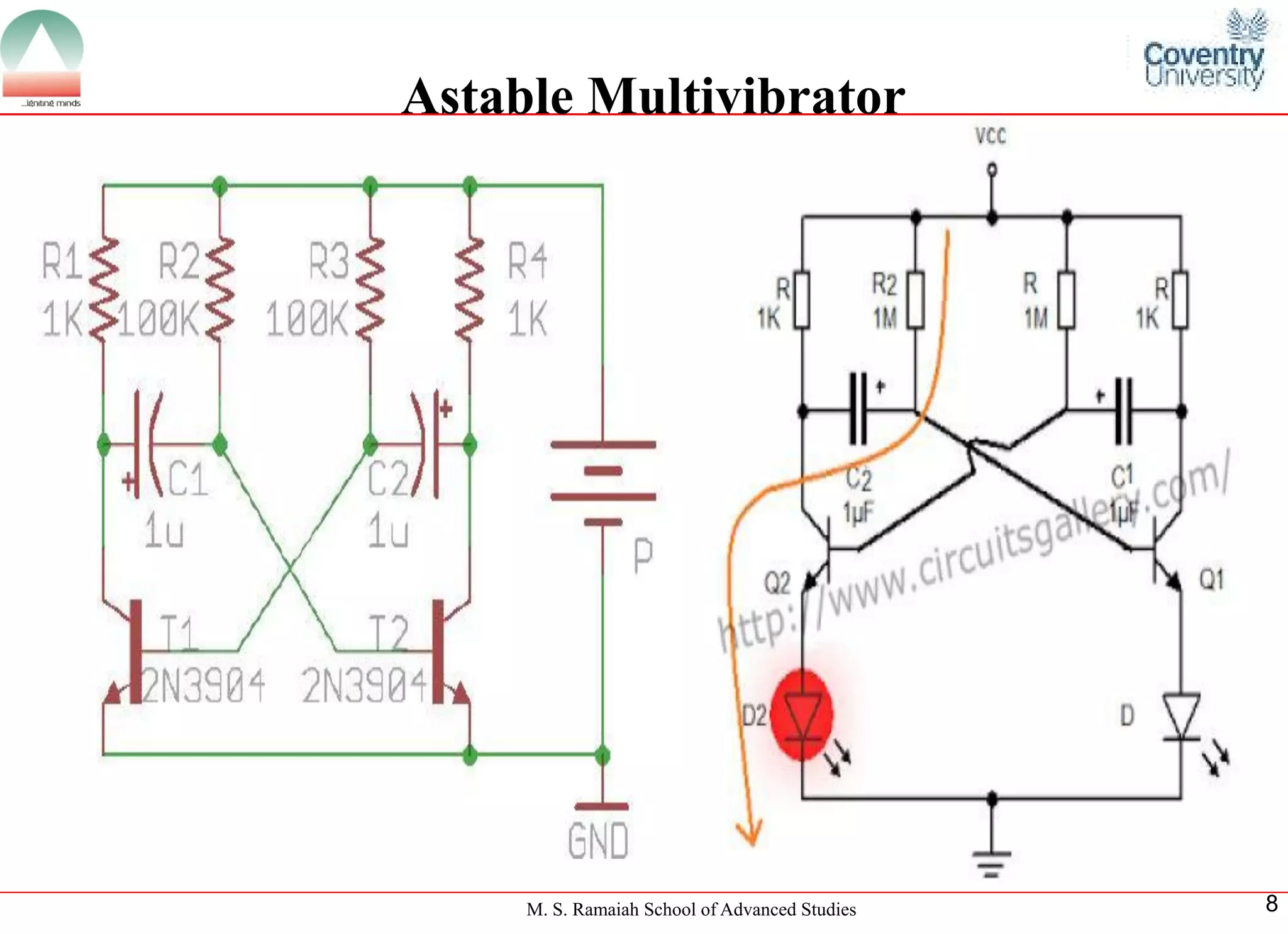 M. S. Ramaiah School of Advanced Studies 
8Astable Multivibrator  