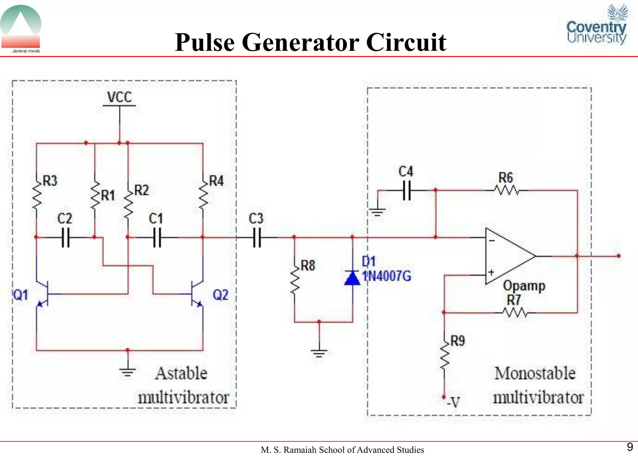 M. S. Ramaiah School of Advanced Studies 
9 
Pulse Generator Circuit  