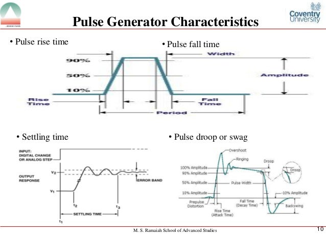Pulse Generator