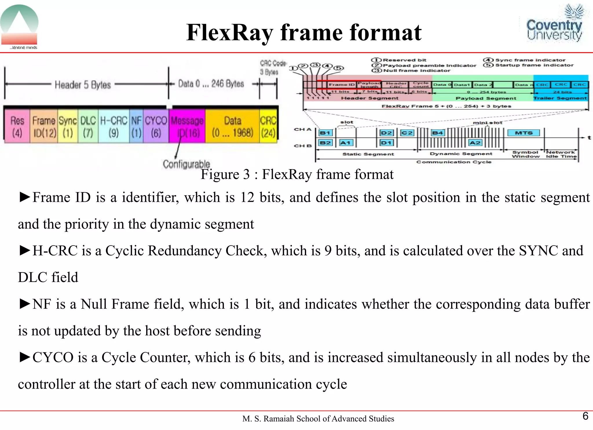M. S. Ramaiah School of Advanced Studies 
6 
►FrameIDisaidentifier,whichis12bits,anddefinestheslotpositioninthestaticsegmentandthepriorityinthedynamicsegment 
►H-CRC is a Cyclic Redundancy Check, which is 9 bits, and is calculated over the SYNC and DLC field 
►NFisaNullFramefield,whichis1bit,andindicateswhetherthecorrespondingdatabufferisnotupdatedbythehostbeforesending 
►CYCOisaCycleCounter,whichis6bits,andisincreasedsimultaneouslyinallnodesbythecontrolleratthestartofeachnewcommunicationcycle 
Figure 3 : FlexRay frame format 
FlexRay frame format  