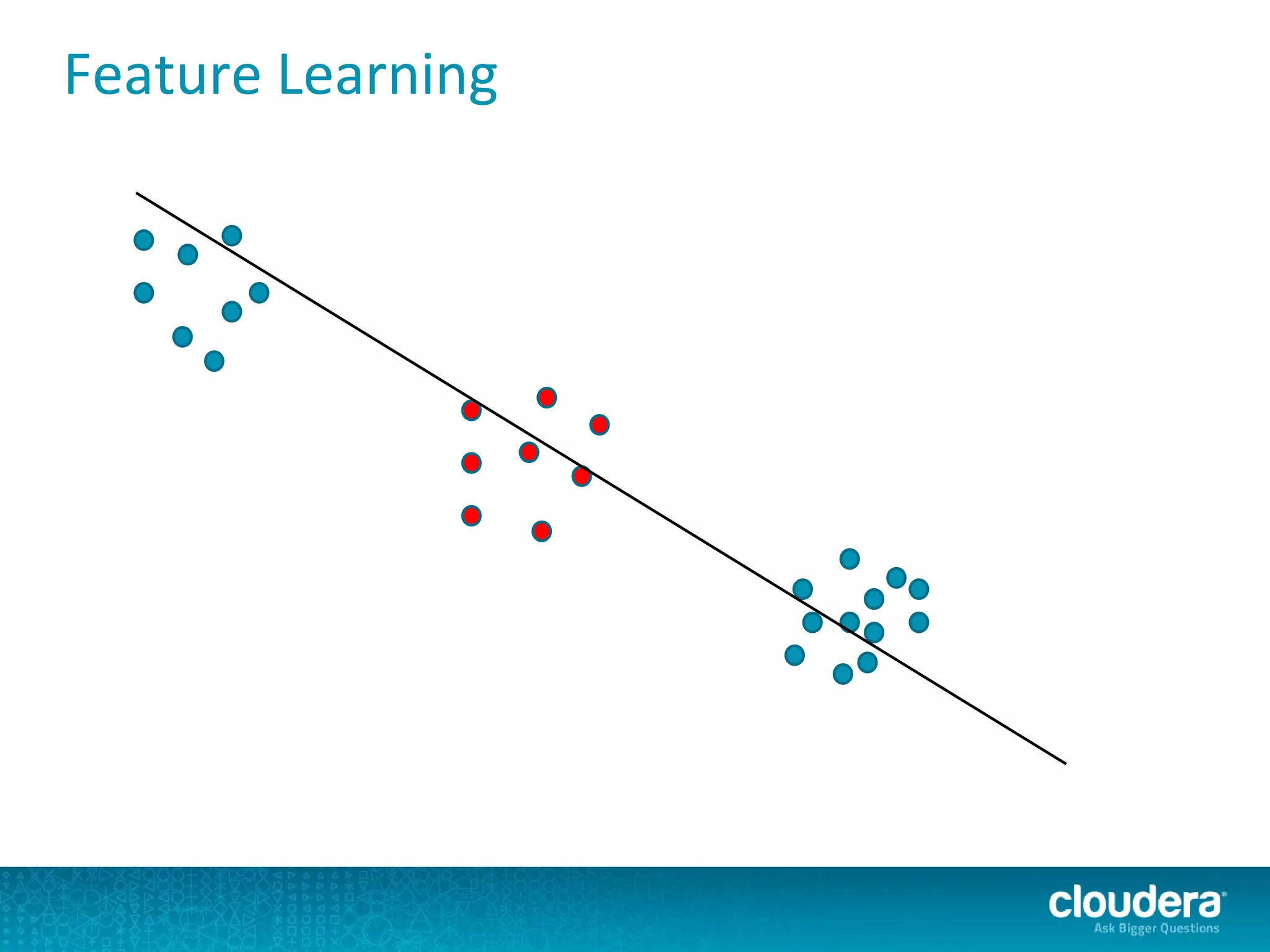 Feature Learning
 