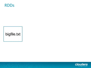 RDDs
bigfile.txt
 