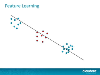 Feature Learning
 