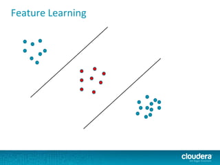 Feature Learning
 