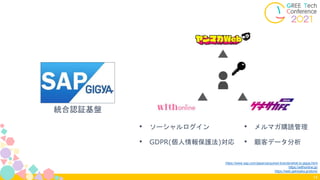 14
• メルマガ購読管理
• 顧客データ分析
• ソーシャルログイン
• GDPR(個人情報保護法)対応
https://www.sap.com/japan/acquired-brands/what-is-gigya.html
https:/...