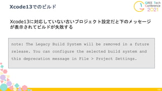 Xcode13でのビルド
105
note: The Legacy Build System will be removed in a future
release. You can configure the selected build system and
this deprecation message in File > Project Settings.
Xcode13に対応していない古いプロジェクト設定だと下のメッセージ
が表示されてビルドが失敗する
 