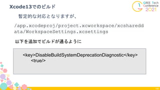 暫定的な対応となりますが、
Xcode13でのビルド
106
/app.xcodeproj/project.xcworkspace/xcsharedd
ata/WorkspaceSettings.xcsettings
以下を追加でビルドが通るように
<key>DisableBuildSystemDeprecationDiagnostic</key>
<true/>
 