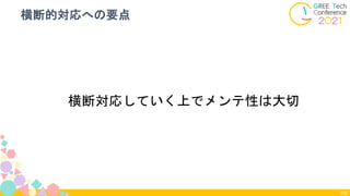横断対応していく上でメンテ性は大切
横断的対応への要点
109
 