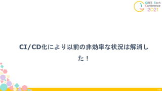 CI/CD化により以前の非効率な状況は解消し
た！
110
 
