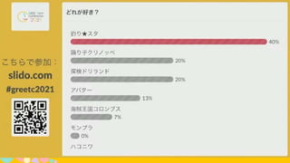 どれが好き？
ⓘ Start presenting to display the poll results on this slide.
 