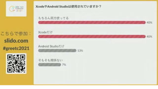 XcodeやAndroid Studioは使
用されていますか？
ⓘ Start presenting to display the poll results on this slide.
 