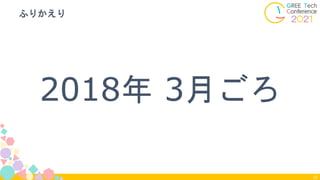 2018年 3月ごろ
ふりかえり
22
 