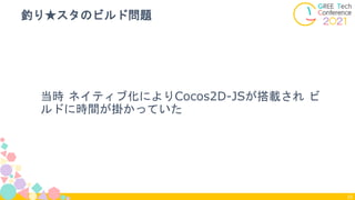 当時 ネイティブ化によりCocos2D-JSが搭載され ビ
ルドに時間が掛かっていた
釣り★スタのビルド問題
23
 