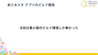 釣り★スタ アプリのビルド環境
24
当初は最小限のビルド環境しか無かった
 