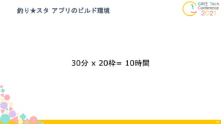 釣り★スタ アプリのビルド環境
27
30分 x 20枠= 10時間
 