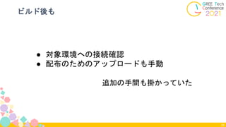 ビルド後も
29
● 対象環境への接続確認
● 配布のためのアップロードも手動
追加の手間も掛かっていた
 