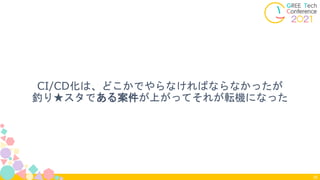 CI/CD化は、どこかでやらなければならなかったが
釣り★スタである案件が上がってそれが転機になった
35
 