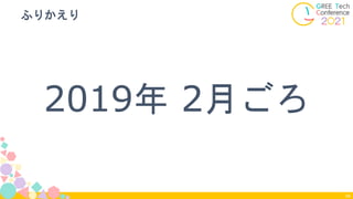 44
2019年 2月ごろ
ふりかえり
 