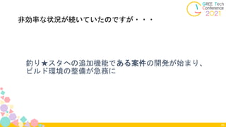 釣り★スタへの追加機能である案件の開発が始まり、
ビルド環境の整備が急務に
45
非効率な状況が続いていたのですが・・・
 