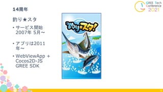 • サービス開始
2007年 5月〜
釣り★スタ
14周年
6
• アプリは2011
年〜
• WebViewApp +
Cocos2D-JS
GREE SDK
 