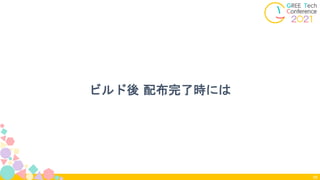 ビルド後 配布完了時には
68
 