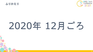 70
2020年 12月ごろ
ふりかえり
 