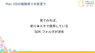 見てみれば、
釣り★スタで使用している
SDK フォルダが消失
Mac OSの権限周りの変更で
78
 