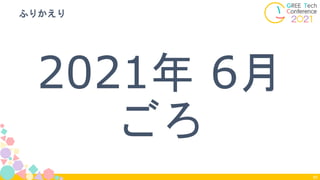 80
2021年 6月
ごろ
ふりかえり
 