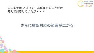 さらに横断対応の範囲が広がる
81
ここまでは アプリチームが楽することだけ
考えて対応していたが・・・
 