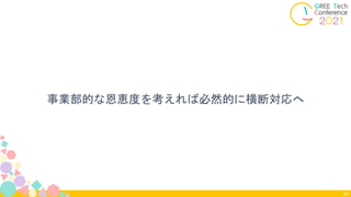 事業部的な恩恵度を考えれば必然的に横断対応へ
84
 